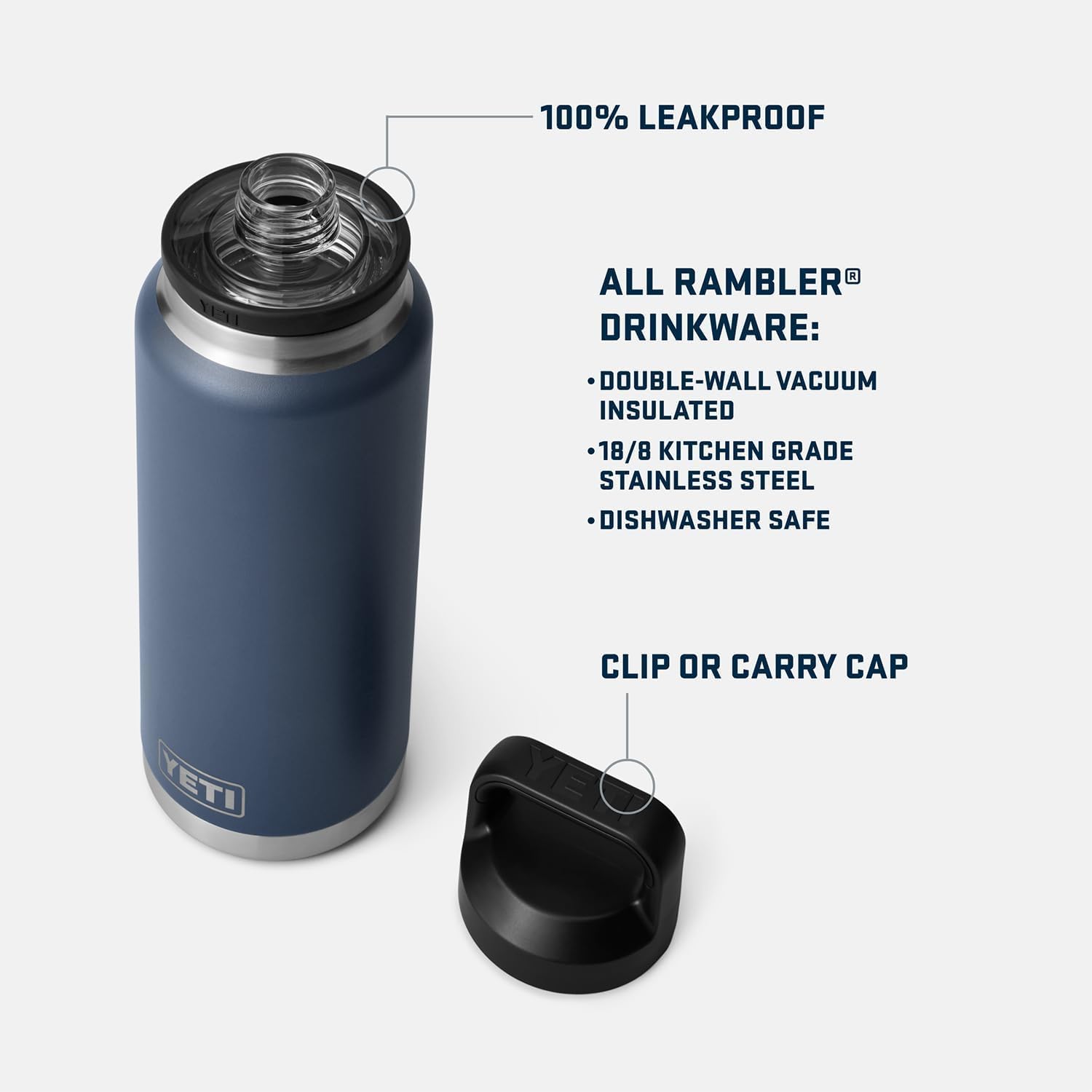 YETI Rambler 36 oz Bottle, Vacuum Insulated, Leakproof, Stainless Steel with Chug Cap | Vacuum Insulated