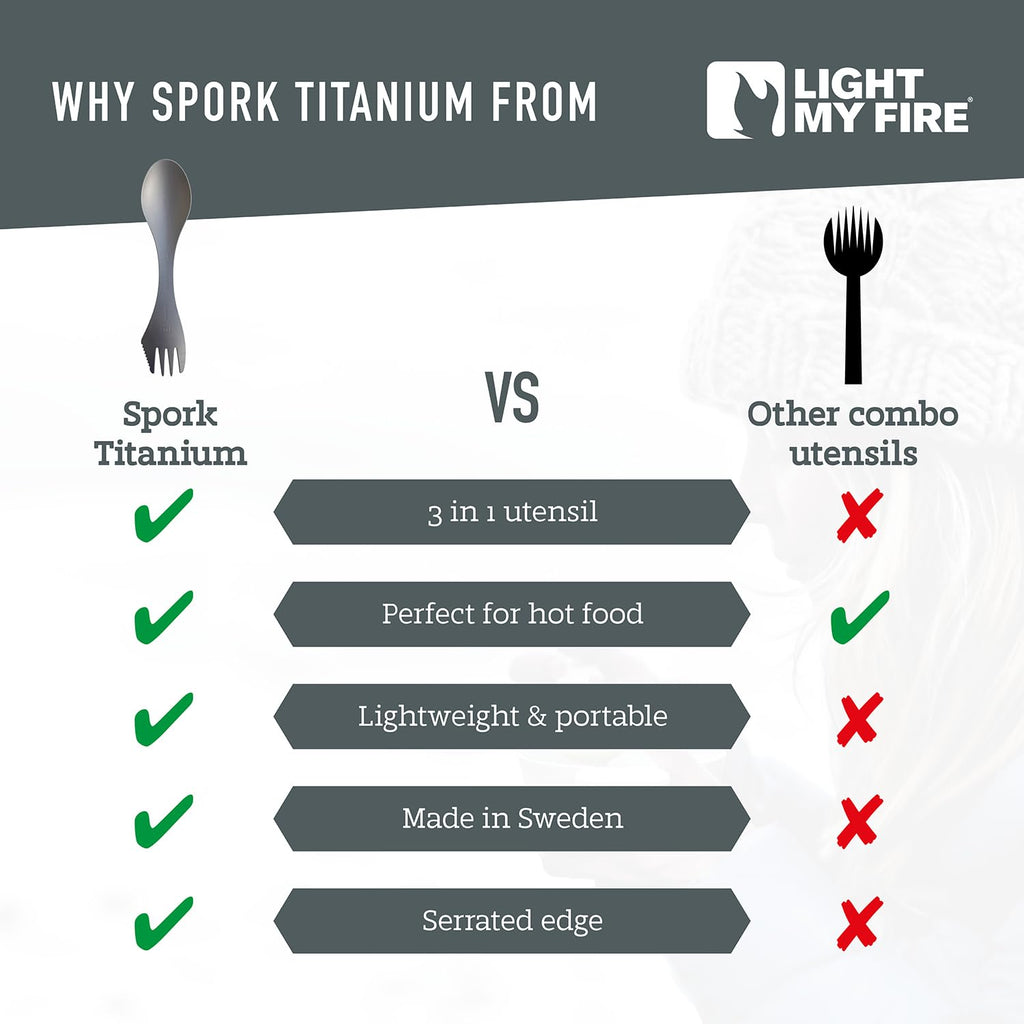 Light My Fire Titanium Spork Camping Spoon Fork Knife Combo Reusable Travel & Camping Utensils - Unbreakable Non-Toxic BPA Free Outdoor Backpacking Hiking Picnic Utensil, 1 Metal Spork