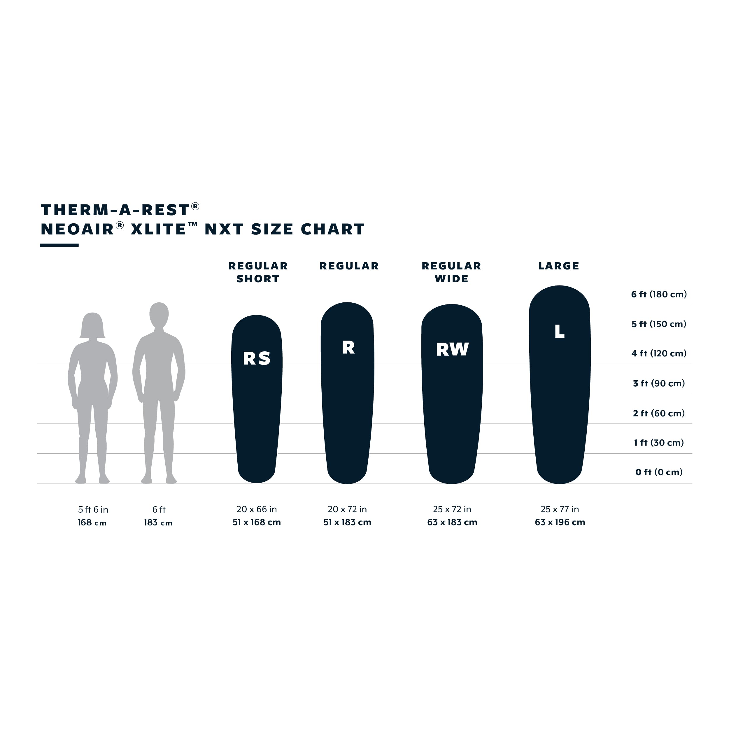 Therm-a-Rest NeoAir Xlite NXT Ultralight Camping and Backpacking Sleeping Pad