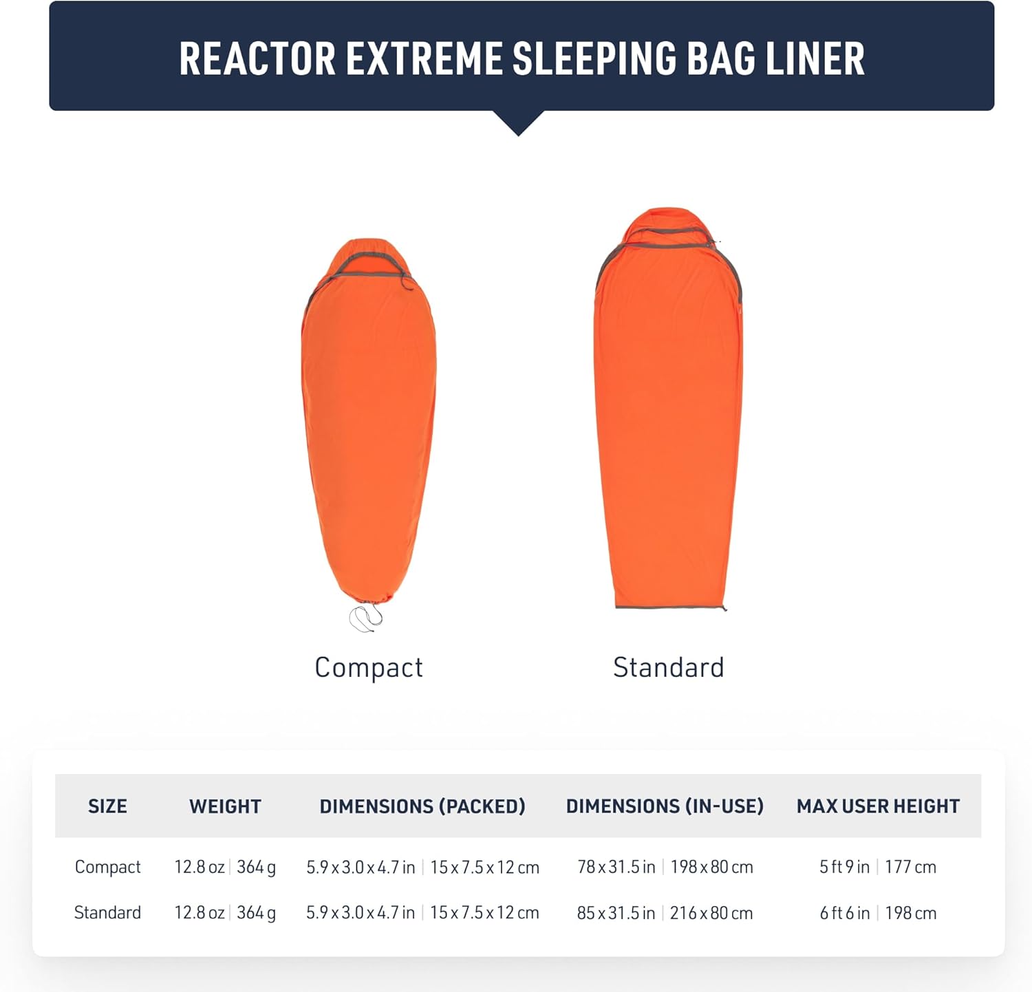 Sea to Summit Reactor Insulated Sleeping Bag Liner