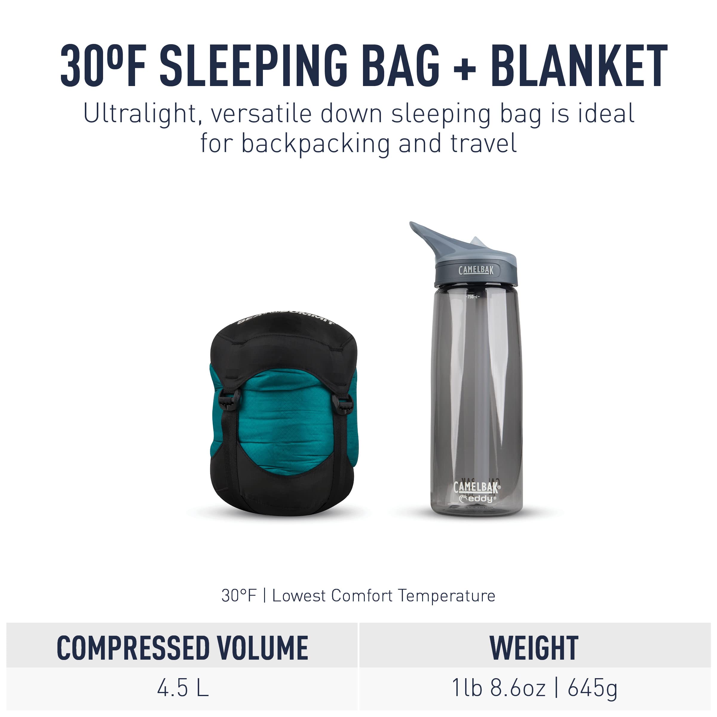 Sea to Summit Traveller Down Sleeping Bag Blanket