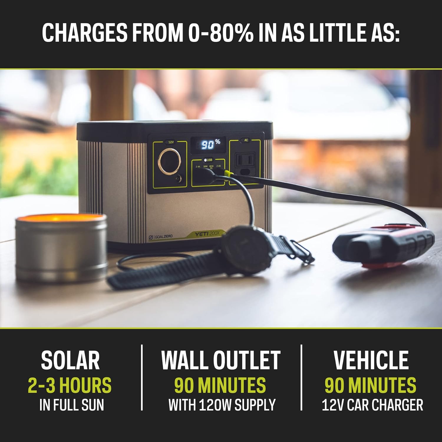 Goal Zero Yeti Portable Power Station - Yeti 200X w/ 187 Watt Hours Battery Capacity, USB Ports & AC Inverter - Solar Generator for Camping, Travel, Outdoor
