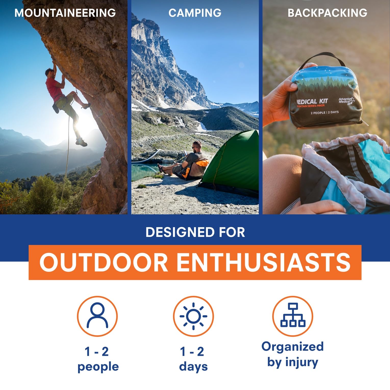 Adventure Medical Kits Mountain Series Medical Kit - Hiker - Emergency Medical First Aid Kit - For 2 People for 2 Days - Comes with a Trauma Pad, Medicine, Guide Book & More