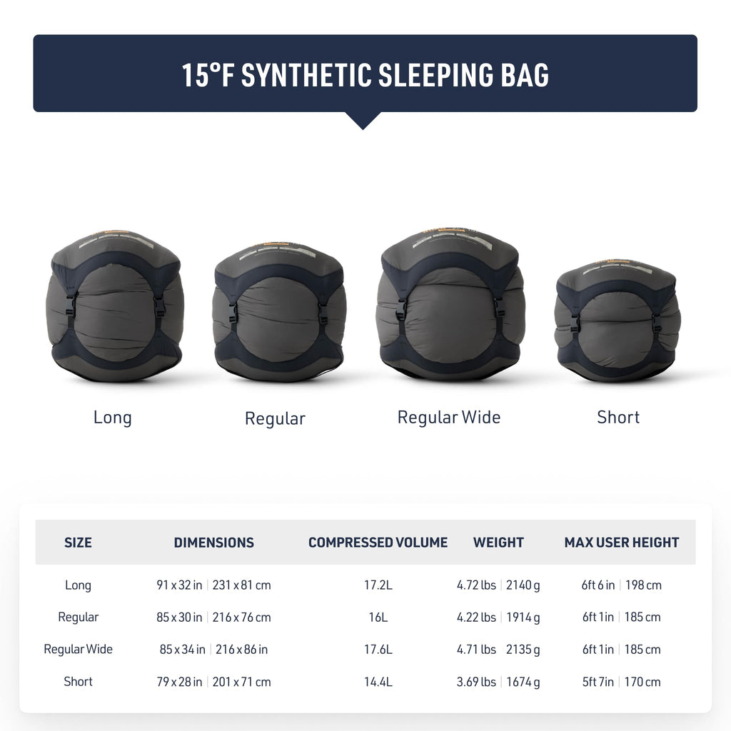 Sea to Summit Boab Synthetic 2-Season Sleeping Bag