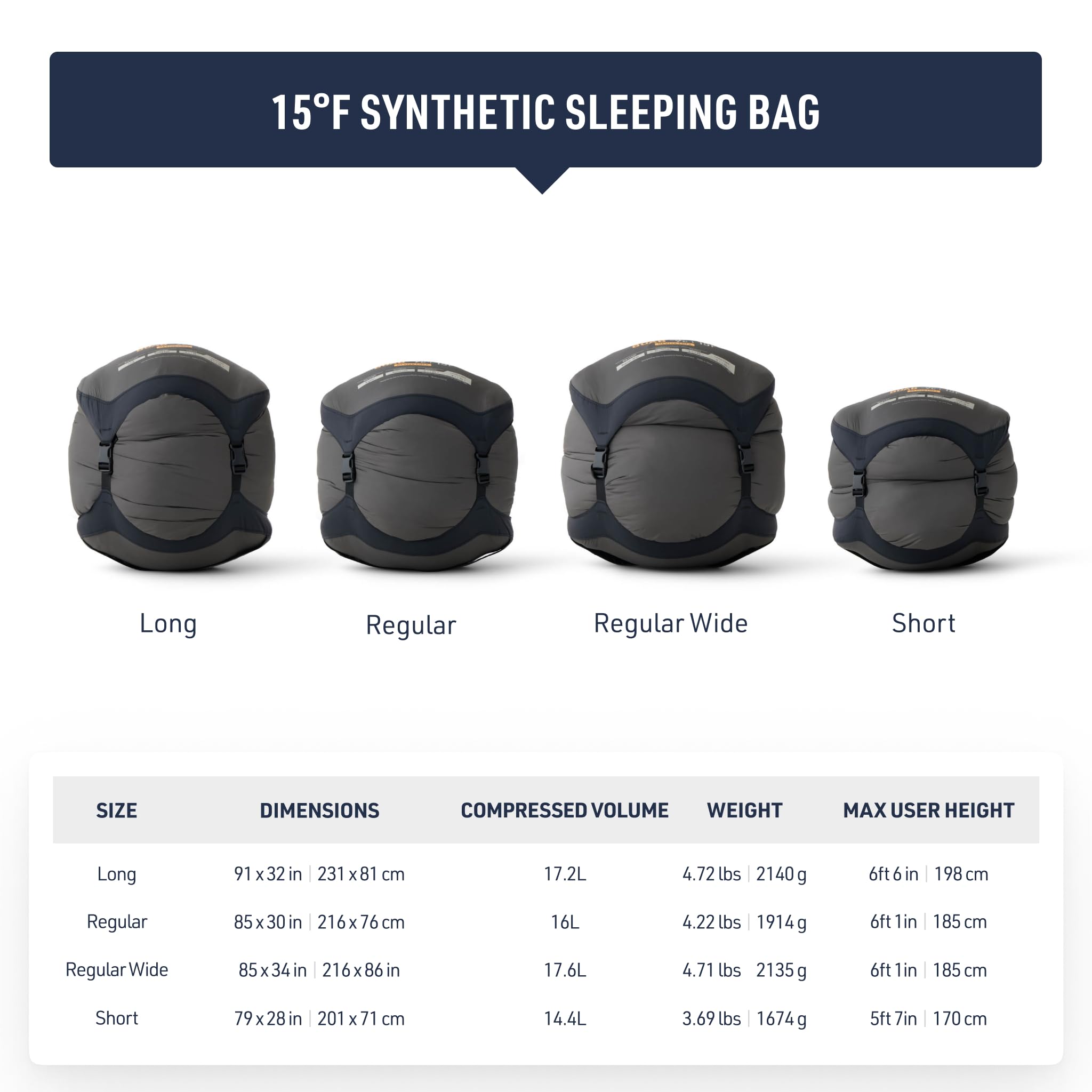 Sea to Summit Boab Synthetic 2-Season Sleeping Bag