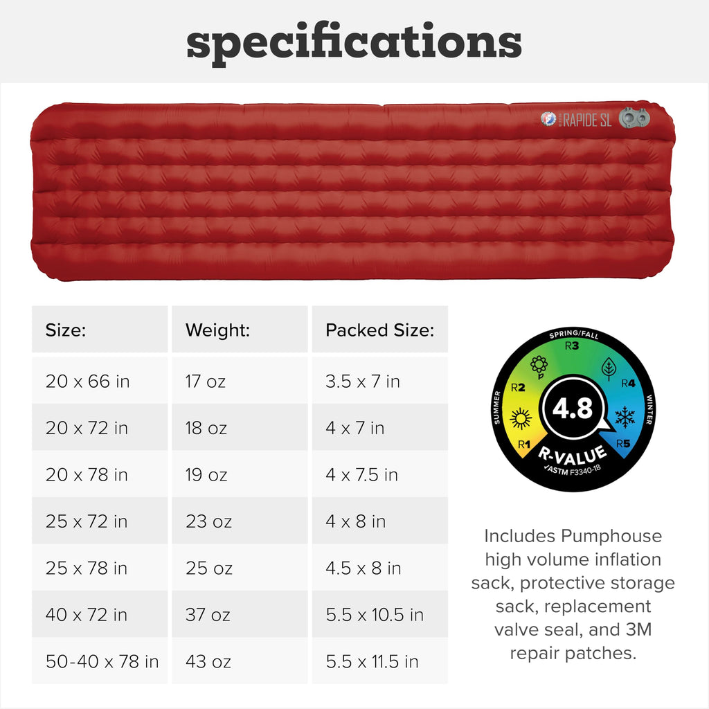 Big Agnes Rapide SL - Insulated Sleeping Pad, Ultralight, All Season Compact Backpacking and Hiking, Pumphouse Sack Included, Orange, 20x72 Regular