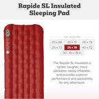 Big Agnes Rapide SL - Insulated Sleeping Pad, Ultralight, All Season Compact Backpacking and Hiking, Pumphouse Sack Included, Orange, 20x72 Regular