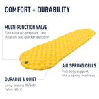 Sea to Summit Ultralight Backpacking Air Mattress, Regular (72 x 21.5 x 2 inches)