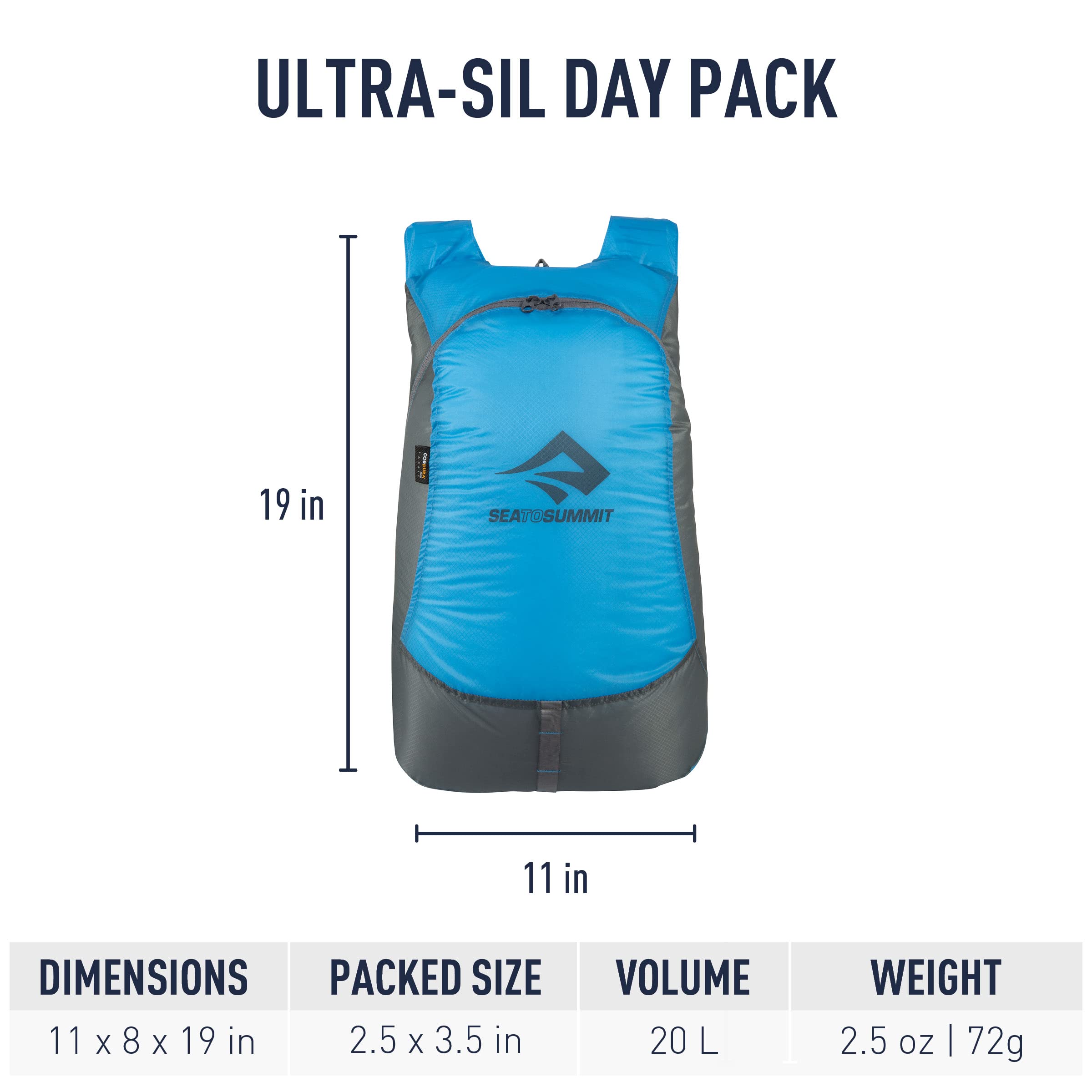 Sea to Summit Ultra-Sil Ultralight Day Pack, 20-Liter, HighRise Grey