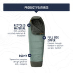 Sea to Summit Boab Synthetic 2-Season Sleeping Bag