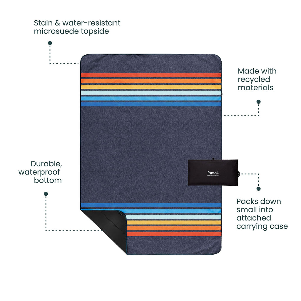 Rumpl Everywhere Mat, Waterproof Picnic Blanket and Ground Mat for Camping, Hiking, and Picnicking, 52x75 Inches, Coast Retro Rays