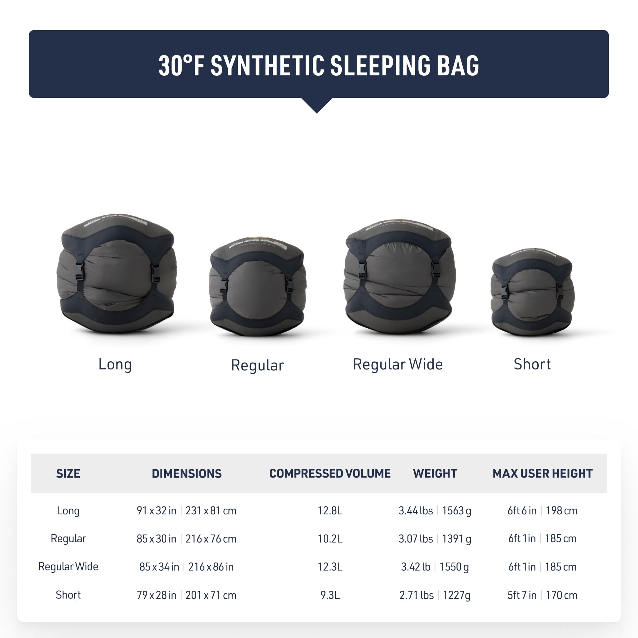 Sea to Summit Boab Synthetic 2-Season Sleeping Bag