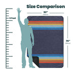 Rumpl Everywhere Mat, Waterproof Picnic Blanket and Ground Mat for Camping, Hiking, and Picnicking, 52x75 Inches, Coast Retro Rays
