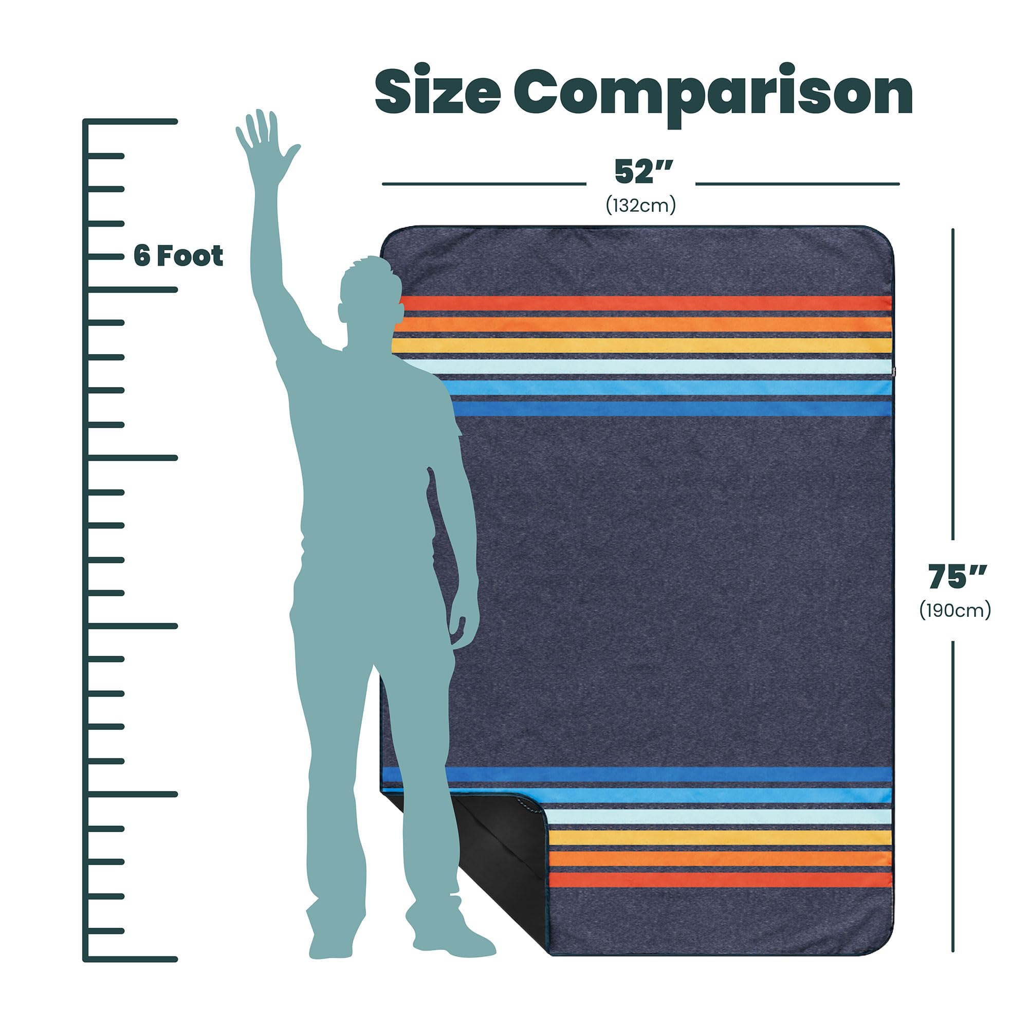 Rumpl Everywhere Mat, Waterproof Picnic Blanket and Ground Mat for Camping, Hiking, and Picnicking, 52x75 Inches, Coast Retro Rays