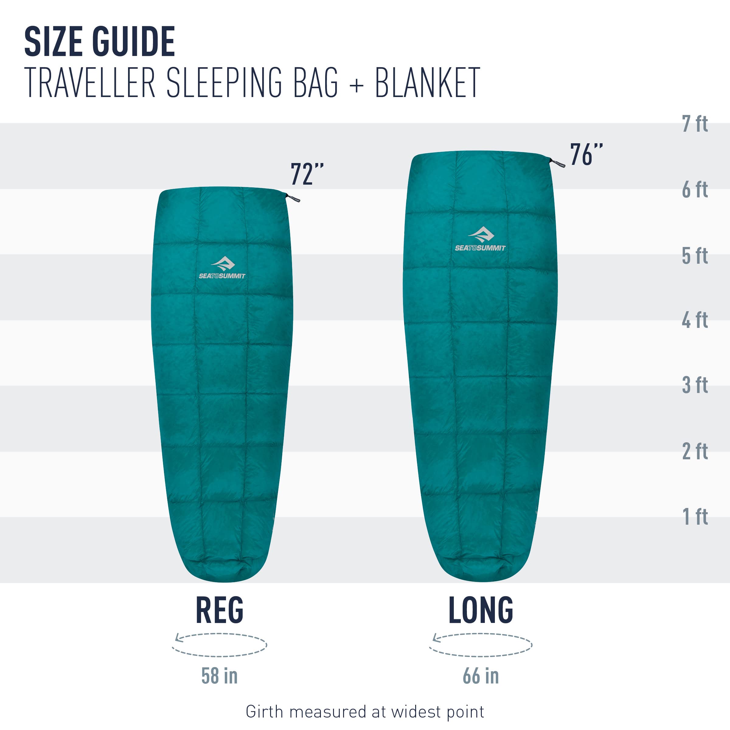 Sea to Summit Traveller Down Sleeping Bag Blanket