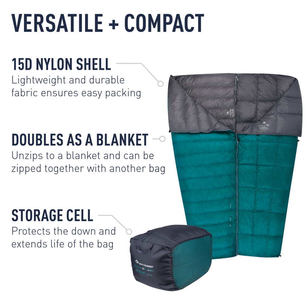 Sea to Summit Traveller Down Sleeping Bag Blanket