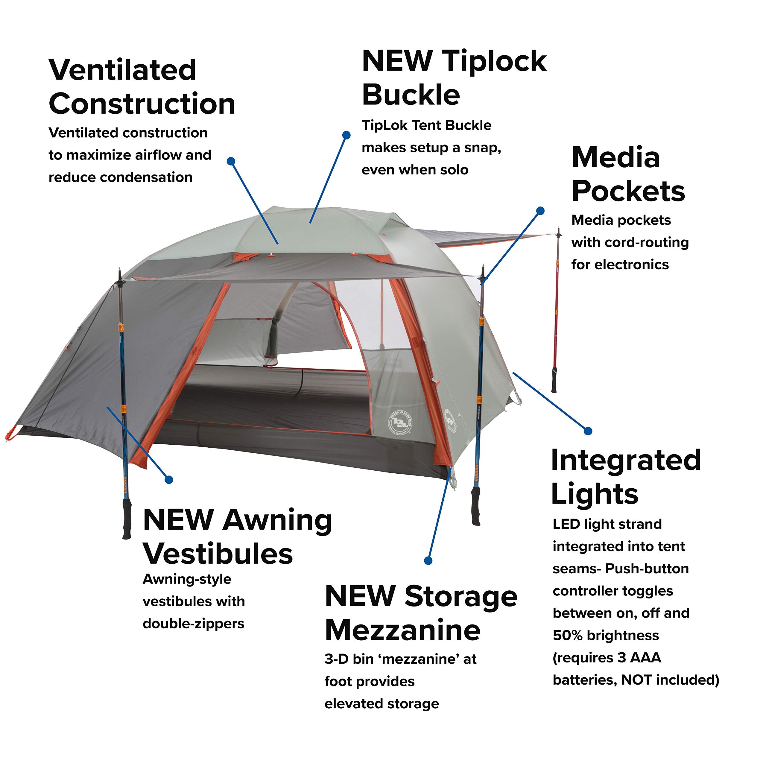 Big Agnes Copper Spur HighVolume Ultralight Backpacking and Camping Tent
