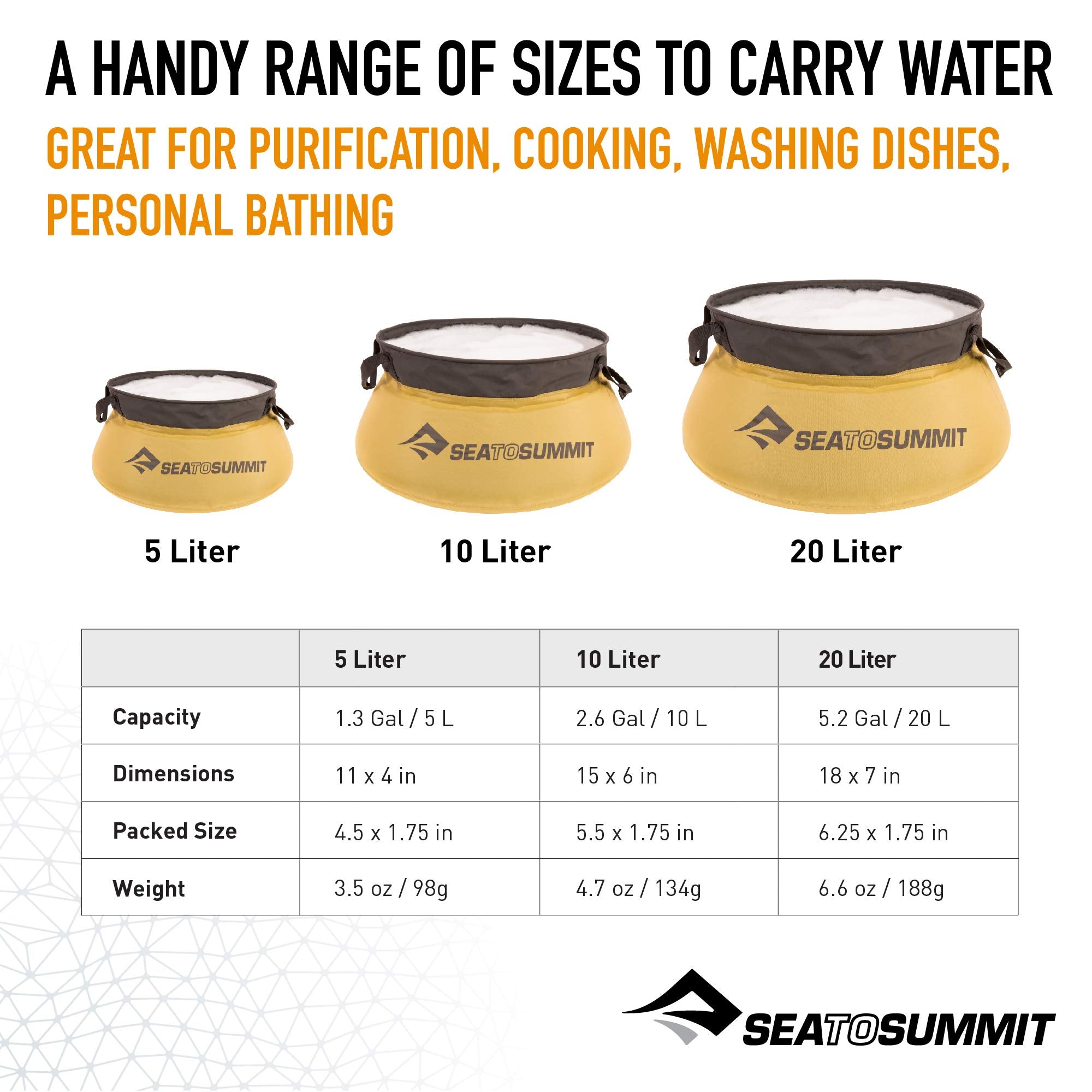 Sea to Summit Collapsible Camp Kitchen Sink, 5 Liter (v1)