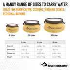 Sea to Summit Collapsible Camp Kitchen Sink, 5 Liter (v1)