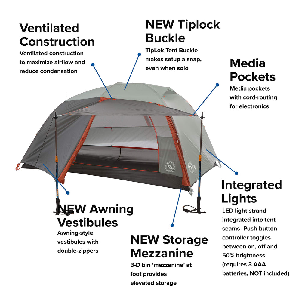 Big Agnes Copper Spur HighVolume Ultralight Backpacking and Camping Tent