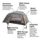 Big Agnes Copper Spur HighVolume Ultralight Backpacking and Camping Tent