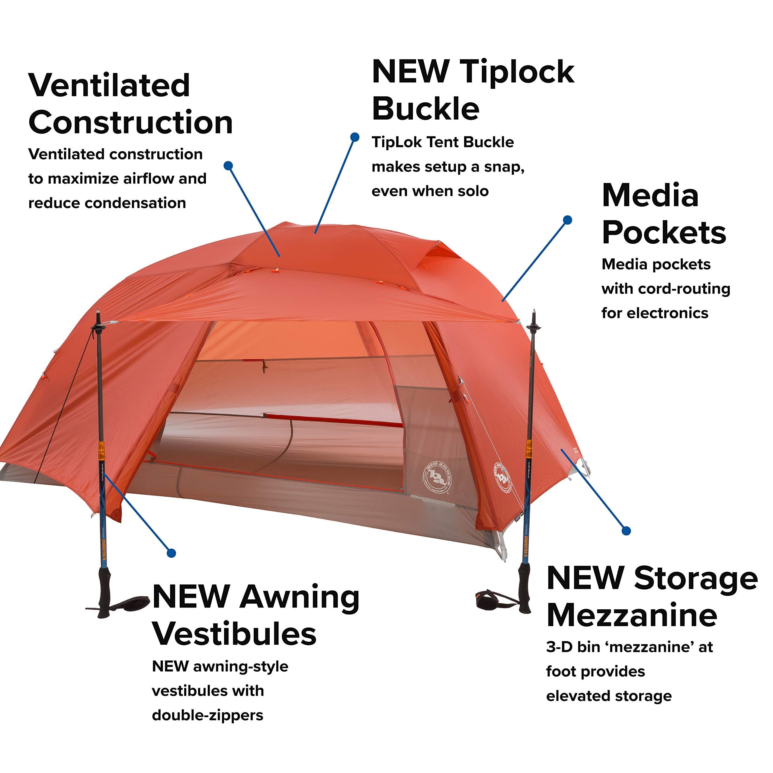 Big Agnes Copper Spur HighVolume Ultralight Backpacking and Camping Tent