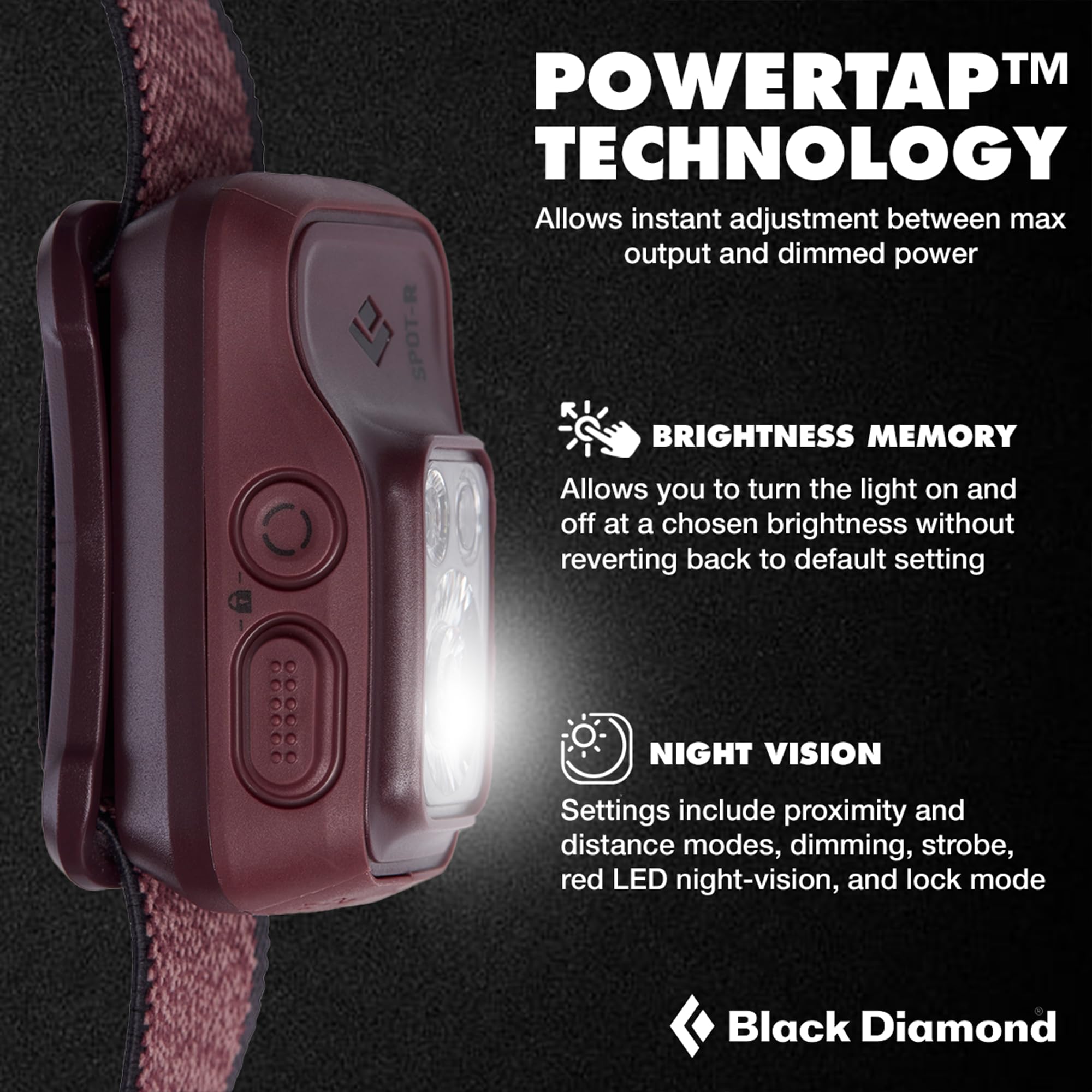 BLACK DIAMOND Spot 400 Headlamp | 400 Lumens Brightness, Dimmable | Waterproof & Durable | 3X AAA Battery Operated (Included) | Graphite